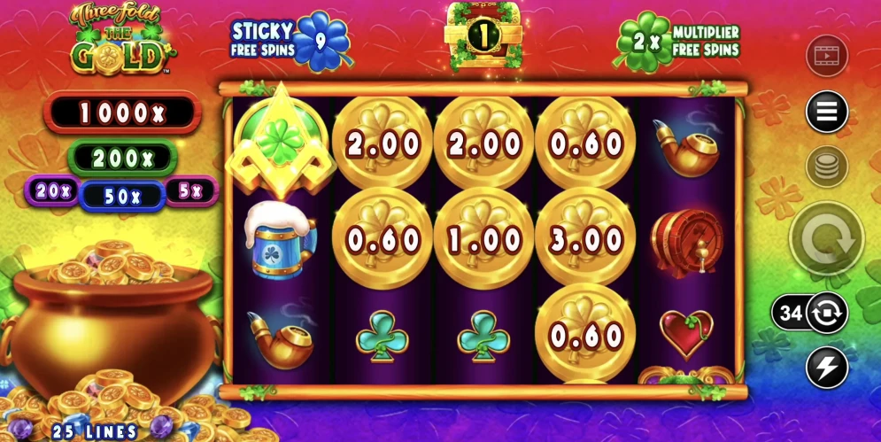 Threefold the Gold