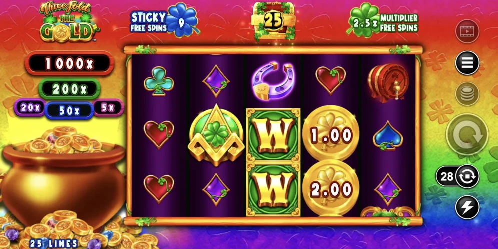 Threefold the Gold