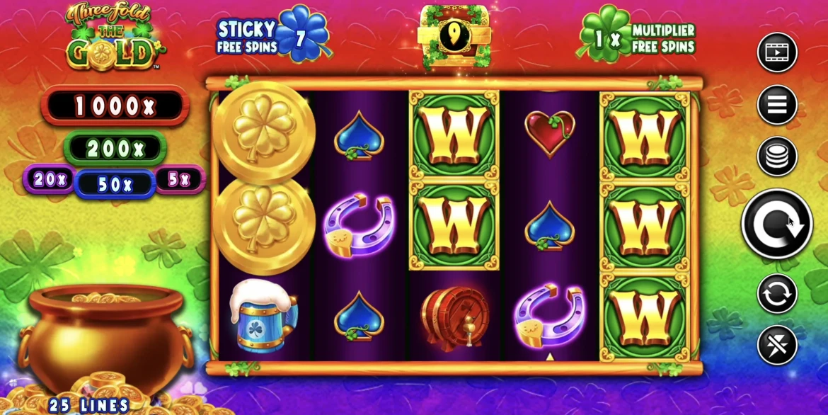 Threefold the Gold